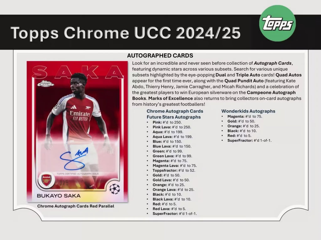 2024/25 Topps Chrome UEFA Club Competitions Fußball Blaster Box/Value Box NEU &OVP⚽️✅️